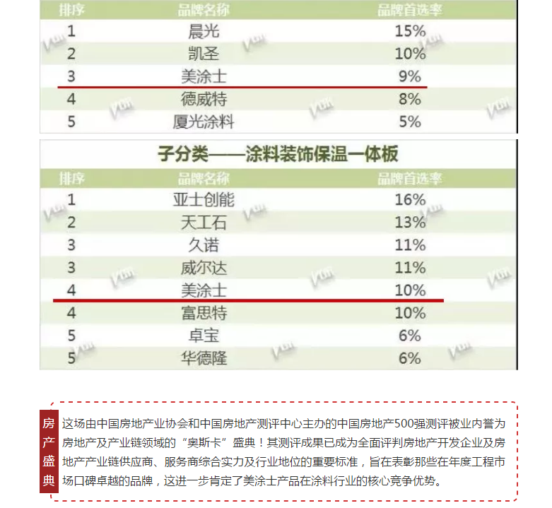 尊龙凯时-人生就是搏中国官方网站