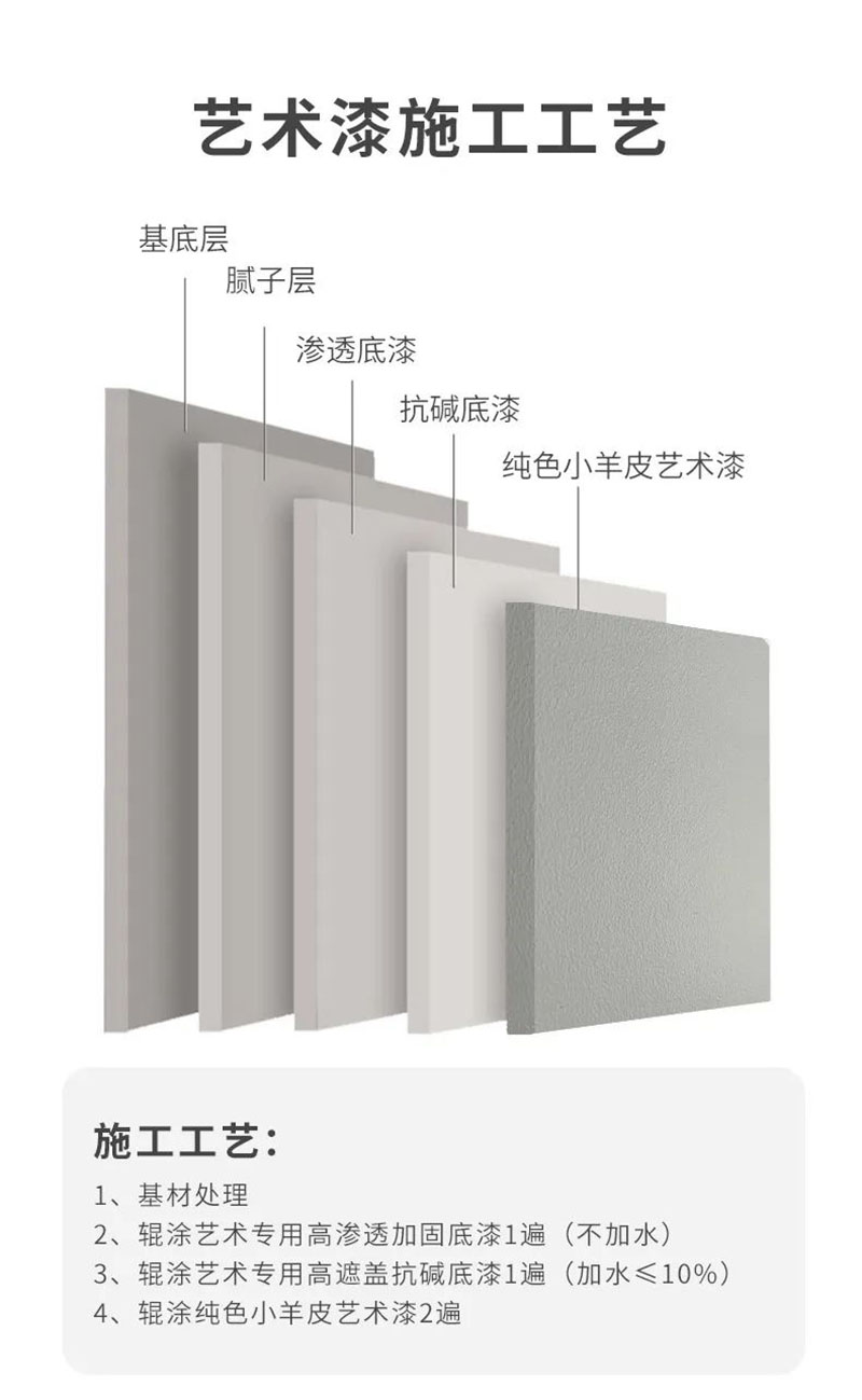 尊龙凯时-人生就是搏中国官方网站