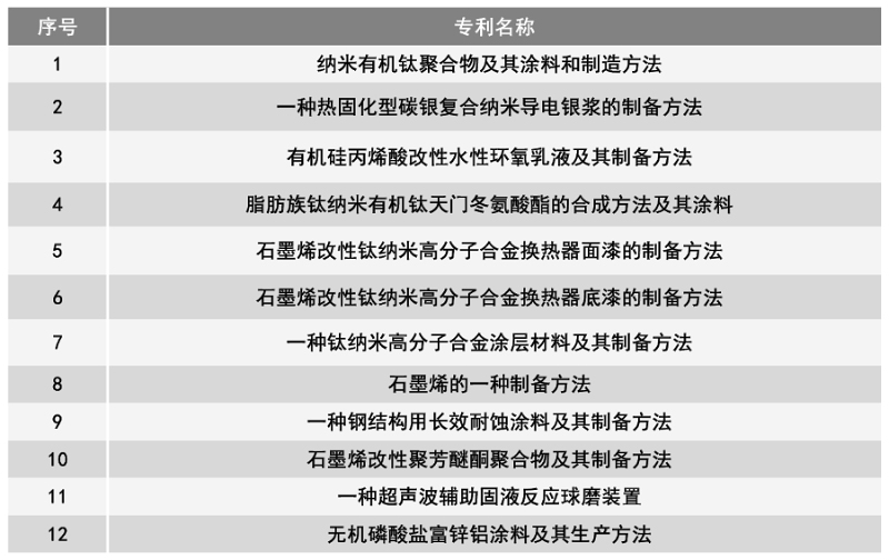 尊龙凯时-人生就是搏中国官方网站